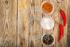 Red hot chilli peppers