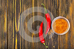 Red hot chilli peppers