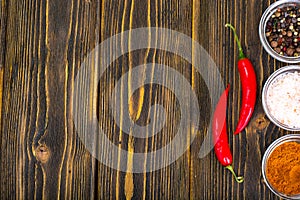 Red hot chilli peppers