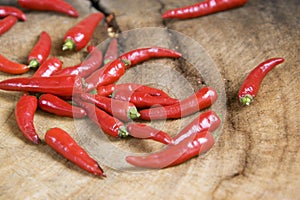 Red Hot Chillies