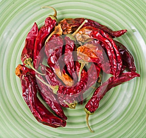 Red hot chilly peppers