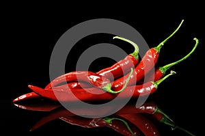 Red hot pepper