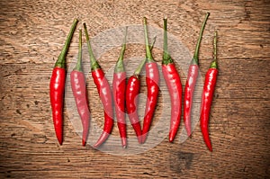 Red hot peppers