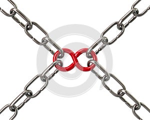 Red infinity symbol in chains 3d illustration