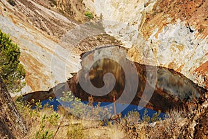 Red lake, acid mine drainage.