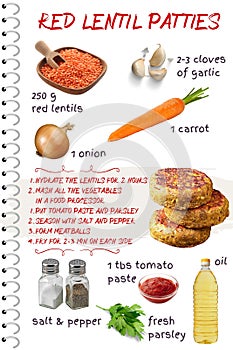 Red lentil patties recipe - poster with illustrated ingredients and directions
