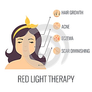 Red light therapy concept illustration.