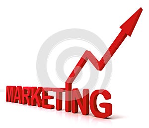 Red Marketing Word Means Promotion Sales And Advertising