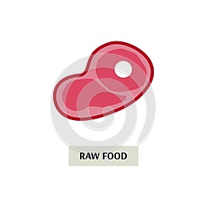 Red meat steak - raw food ingredient isolated on white background.