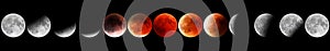 Red moon phases