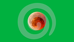 Red moon phases green background