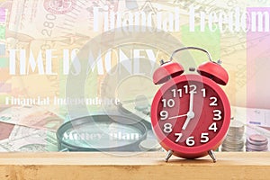 Red old fashioned alarm clock on Calculator with coin and Magnifying glass on money banknotes Euro and Dollars,with Written word