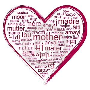 Heart shaped word cloud for mother in different languages photo