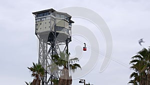 The red port cable in Barcelona.The official name is Transbordador Aeri del Port