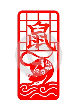 Red rat chinese zodiac in china frame vector design China word mean Rat
