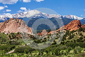 Red Rocks Park Colorado