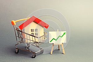 A red roof house in a trading cart and green arrow up on a stand. Increasing the cost and liquidity of real estate. Attractive photo