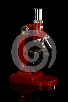 Red Scientific Microscope