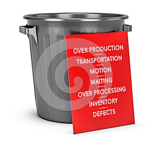 The Seven Wastes of Lean Manufacturing photo