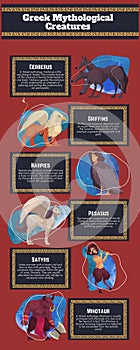 Red Structured Greek Mythological Creatures Infographic