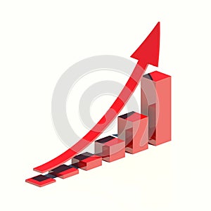Red success graph