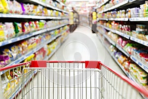 Red supermarket inside the empty shopping cart