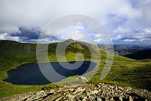 Red Tarn and Catseye Cam