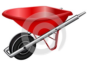 Red wheel barrow