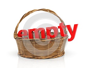 Red word EMPTY in the basket