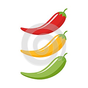 Red, yellow, green chilli peppers cartoon.