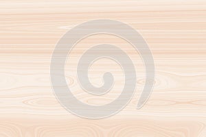 Reddish brown wood background pattern, floor