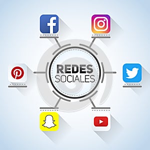 Redes Sociales, Social Networks spanish text, informative chart with the main social networks.