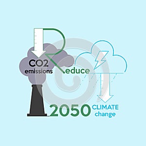 Reduce CO2 Climate Action