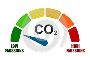 Reduce CO2 level concept. Carbon dioxide emissions control, CO2 level to the min position - vector