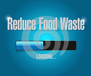 reduce food waste loading bar sign concept