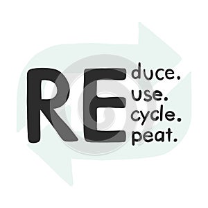 Reduce, recycle, reuse, repeate text icon. Hand-drawn eco-friendly quote, save the world slogan.  Environmental ecological