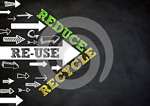 Reduce - Reuse - Recycle