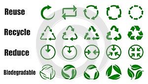 Reduce reuse recycle and biodegradable set icons for environmental concept of ecological waste management, sustainable