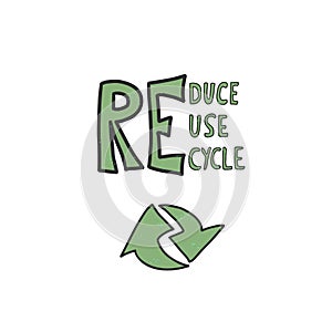 Reduce Reuse Recycle concept. Vector design.