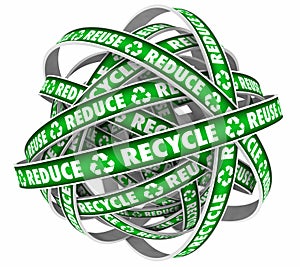 Reduce Reuse Recycle Endless Loop Dispose Trash Materials 3d Ill