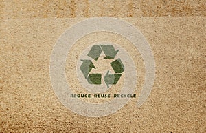 Reduce reuse recycle paper