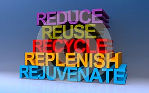 reduce reuse recycle replenish rejuvenate on blue