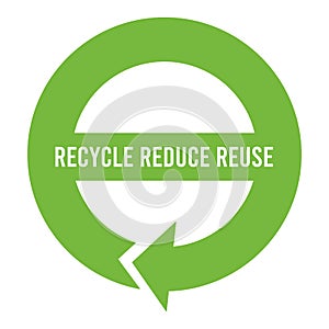 Reduce, reuse, recycle sign