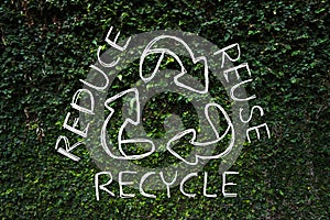 Reduce - Reuse - Recycle symbol hand drawing with green nature background