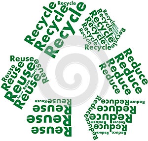 Reduce Reuse Recycle Symbol with Words