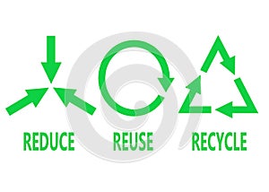 The reduce reuse and recycle symbols used in the green initiatives movement white backdrop