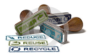 Reduce, Reuse and Recycle. Waste management