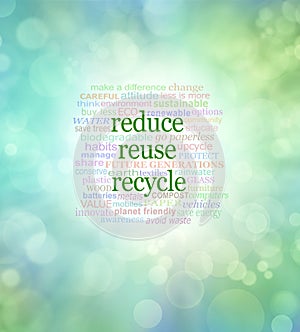 Reduce Reuse Recycle Word Cloud