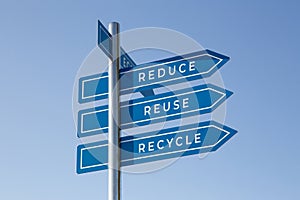 Reduce, reuse and recycle words on signpost isolated on sky background