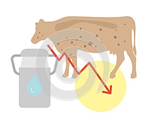 Reduced Milk Production - Lumpy Skin Disease - Cow - Icon stock illustration